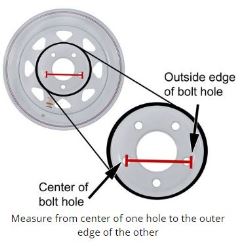 How to Correctly Measure the Lug Pattern of Trailer Wheels | etrailer.com